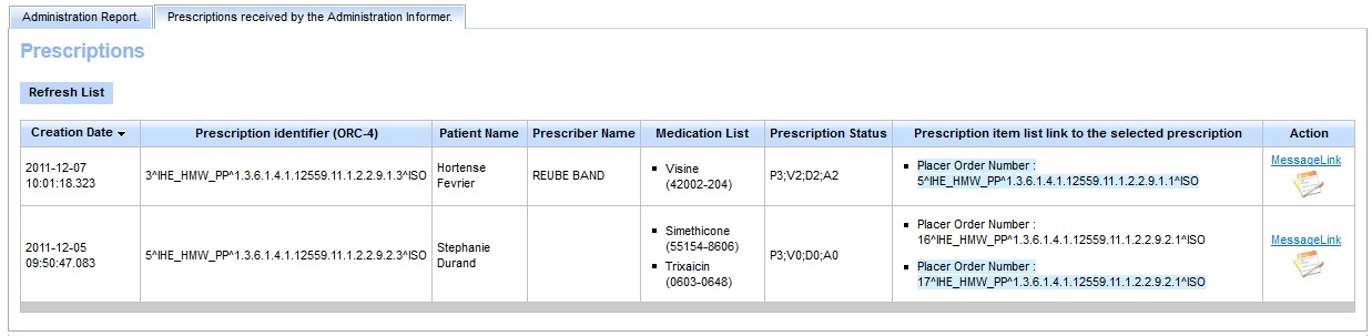 prescription table