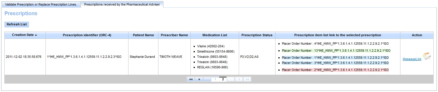 prescription table