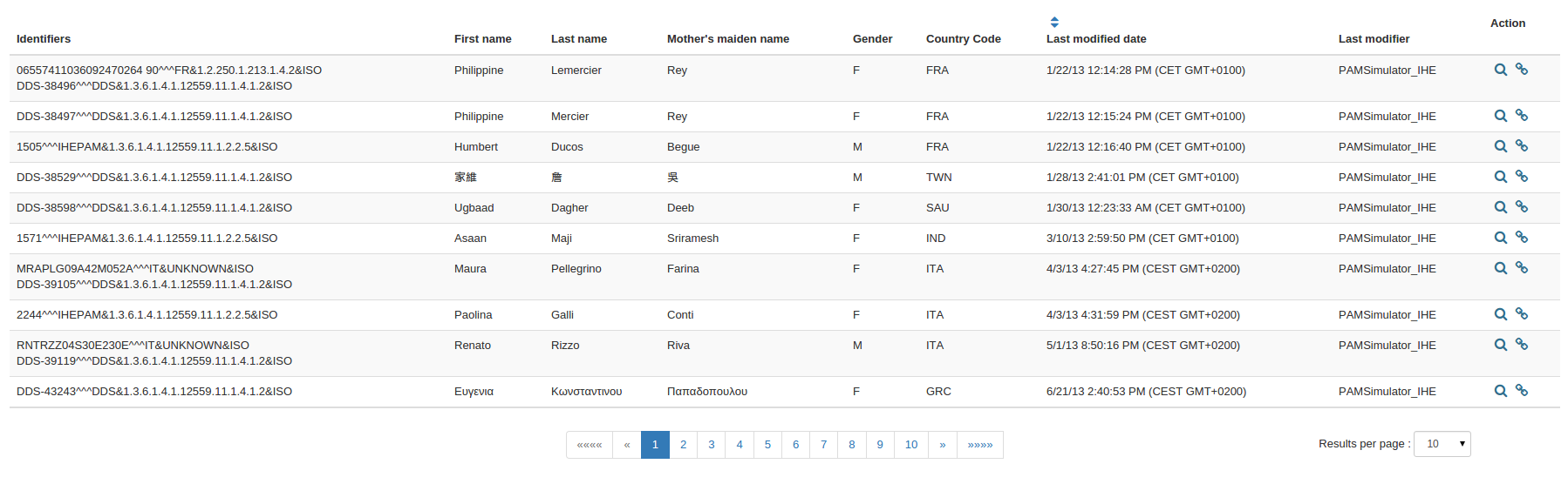 PIX* - Manager - Manually Cross-reference patients